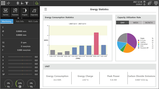 ENERGY SAVING 