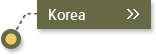 KOREA