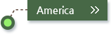 AMERICA